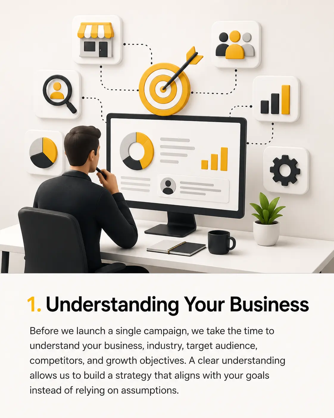 Understanding Business and its Goals