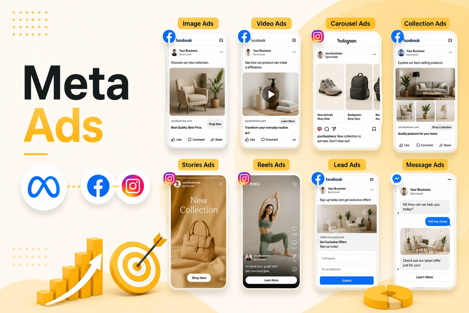 Meta Ads Services