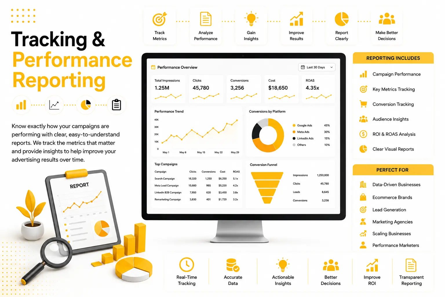 Tracking and Reporting