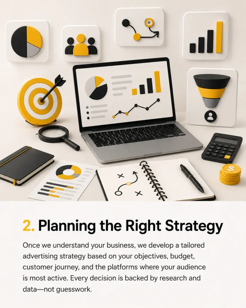 Planning the right marketing strategy
