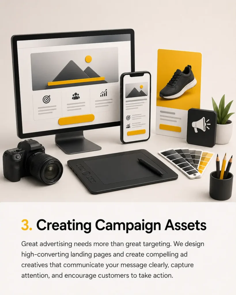 Creating Campaign Assets