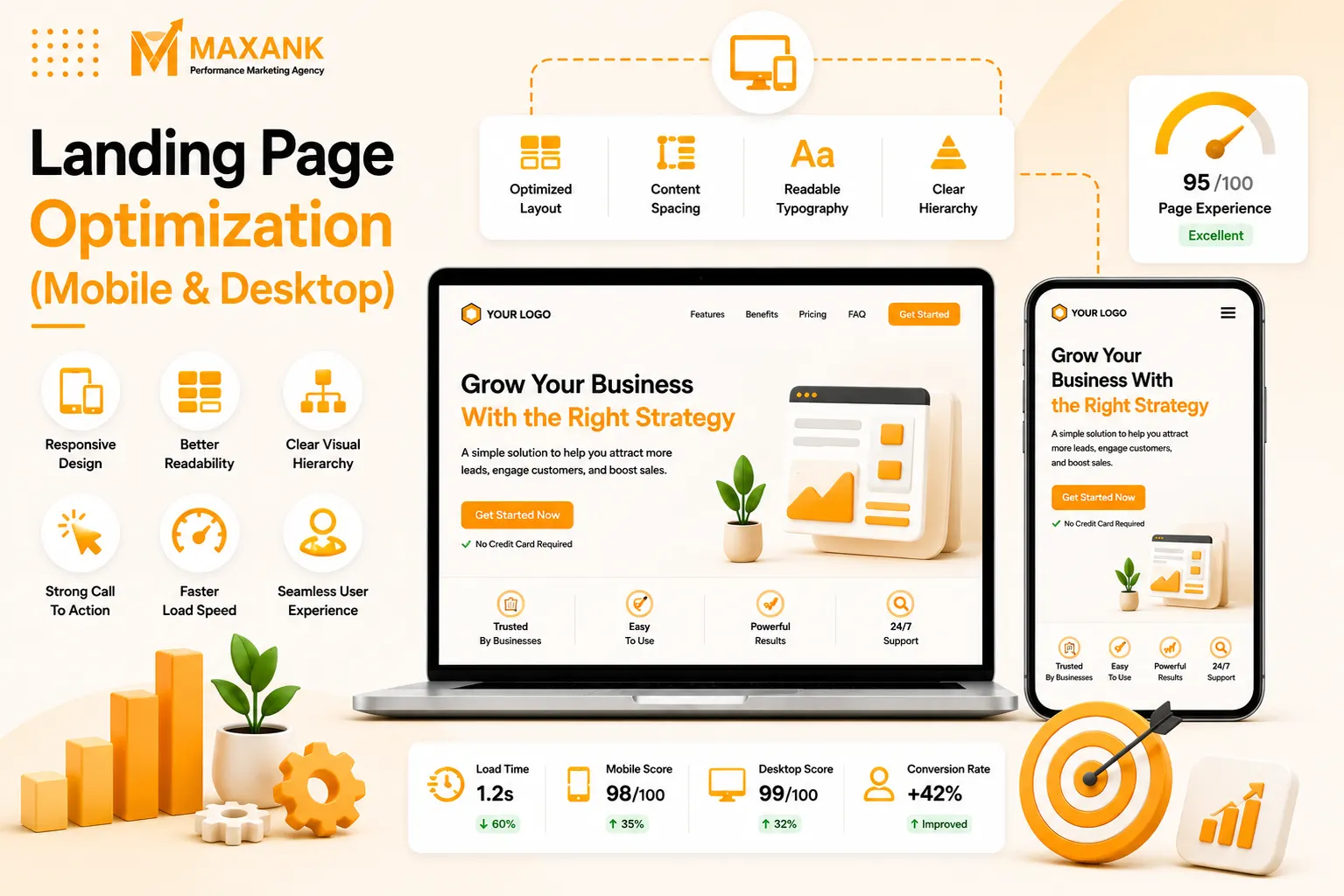 Landing Page Optimization