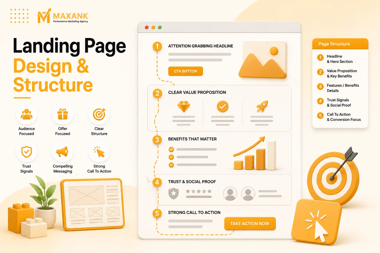 landing page design services